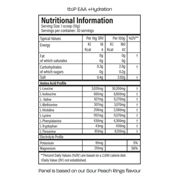 Trained by JP Nutrition – EAA & Hydration 30 Servings - Image 6