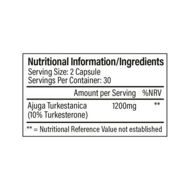 Alternative view of Turkesterone