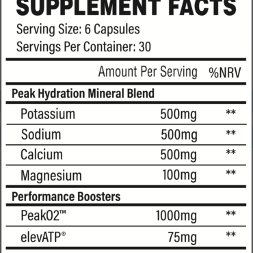 Alternative view of Trained by JP Nutrition - Peak Hydration