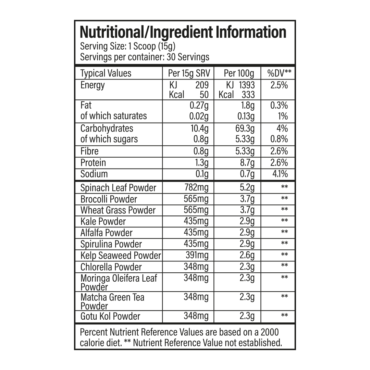 Veggie-Might Pro - Image 3